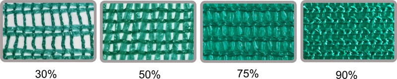 Green Shade Nets - Shade Rate