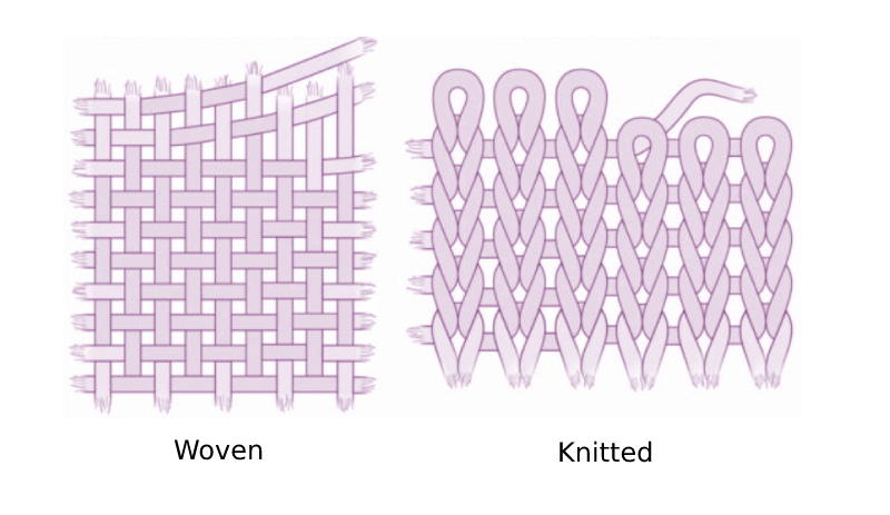 Woven vs Knitted Shade Nets for Agricultural